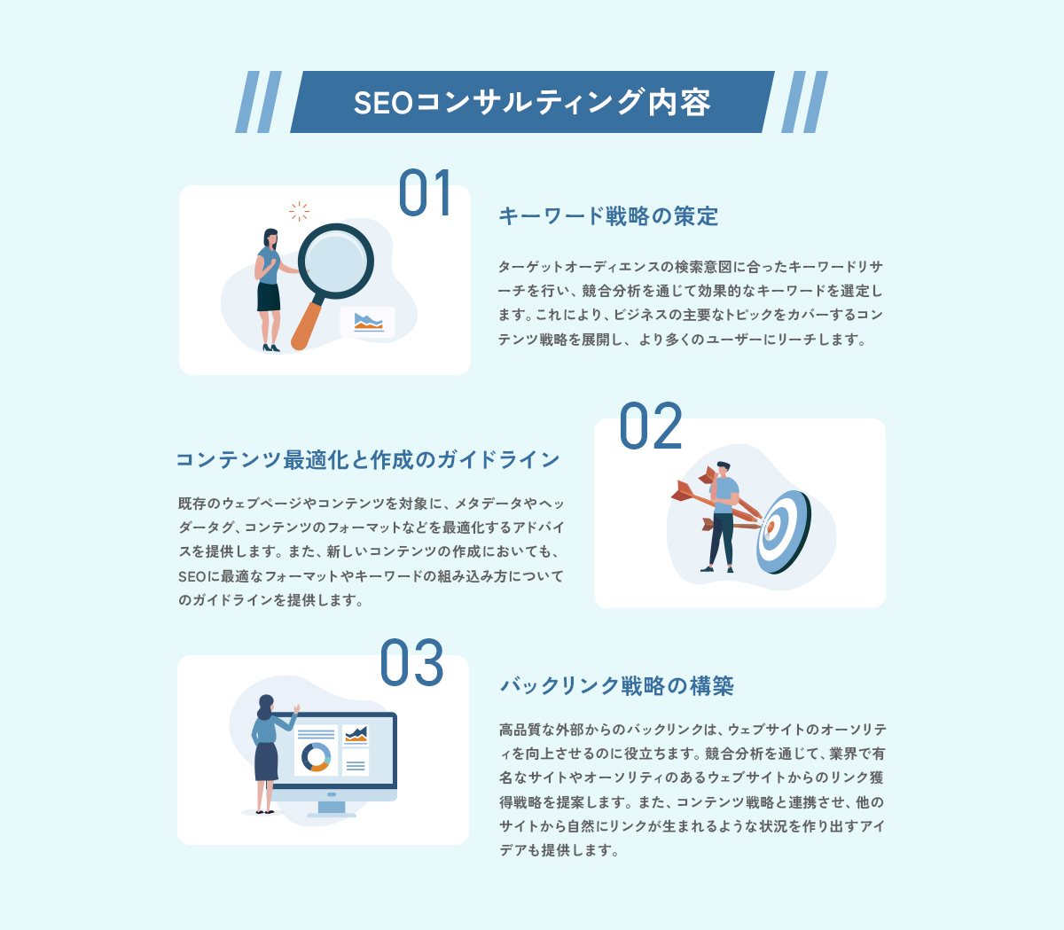SEOコンサルティング内容