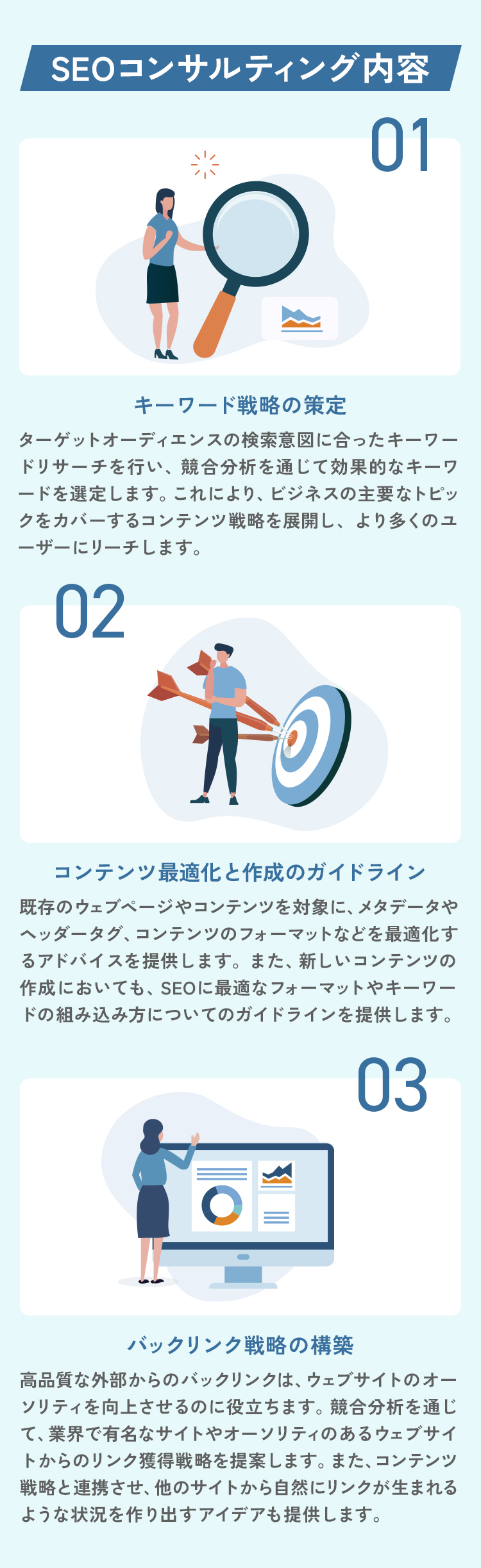 SEOコンサルティング内容